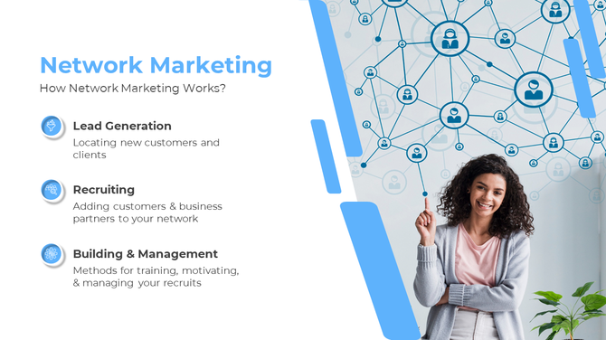 PowerPoint slide explaining network marketing with lead generation, recruiting, and building management steps.