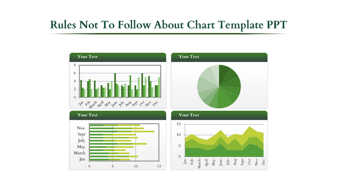 Dashboard with four green-themed charts bar graph, pie chart, horizontal bar chart, and area graph showing monthly data.