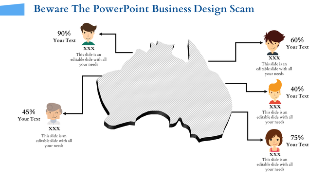 Slide featuring a map outline connected to five avatars with text and percentages representing statistical data.