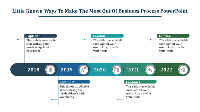 Timeline based business process slide showing years 2018 and 2022 with icons for each year, and corresponding captions.