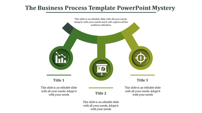 Three step business process diagram with green circular icons: bar chart, presentation board, and dollar target.