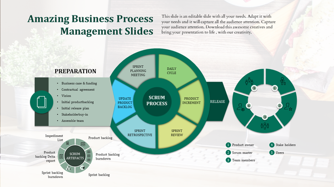 Business process management slide showcasing the Scrum process with key stages with icons and placeholder text.