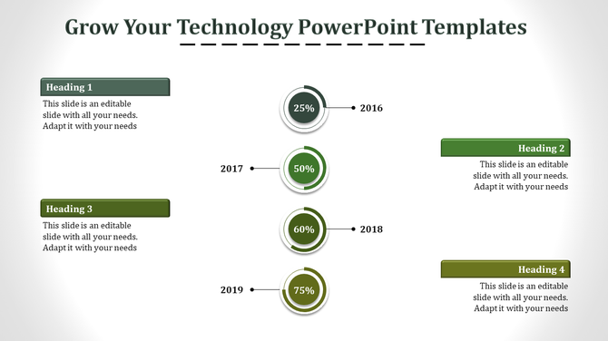 Technology themed template featuring a timeline with four circles showing percentages, paired with headings and years.