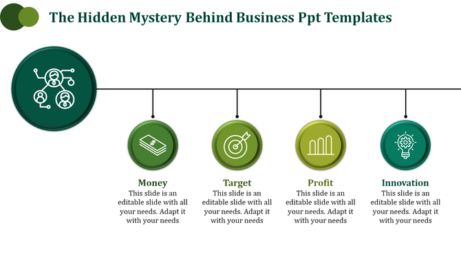 Business PowerPoint template featuring green icons for money, target, profit, and innovation connected in a circular layout.