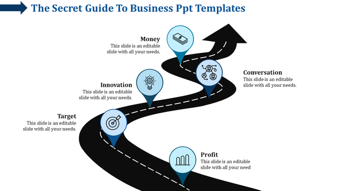 Business guide layout featuring a black curved road with dotted lines and five blue location markers highlighting key steps.
