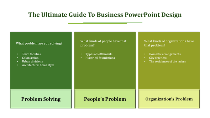 Three-panel diagram left panel for problem-solving, middle for people’s problems, and right for organizational problems.