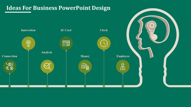 Visual timeline featuring green circular icons and labels, connected to a head outline with a lightbulb symbol.