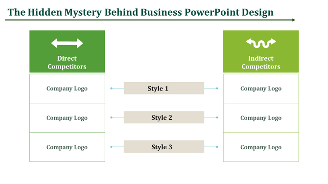 A business slide comparing direct and indirect competitors, with company logos and three style options for comparison.