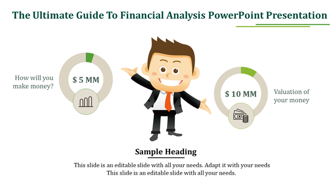 Slide showing financial data with a smiling cartoon businessman and two green-highlighted doughnut graphs.