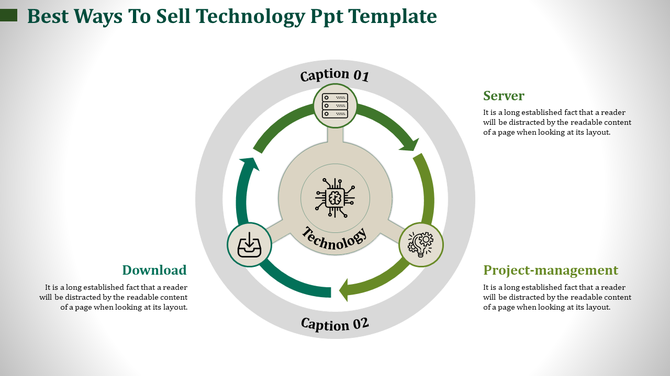Technology slide featuring a central icon and a circular flow with captions and green arrows connecting three concepts.