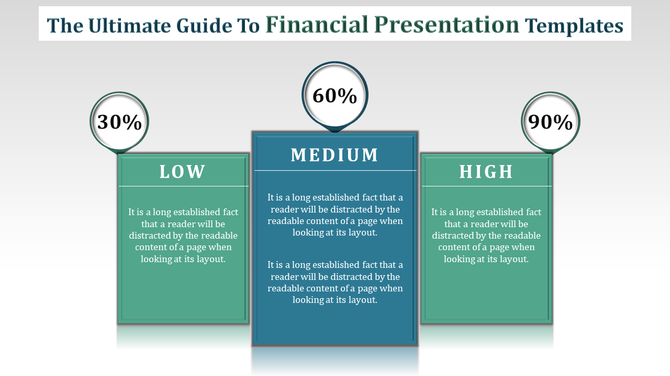 Financial template showcasing three vertically aligned sections in blue and green, with percentages and descriptive text.