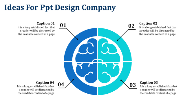Blue and teal circular brain diagram split into four sections with numbered captions around it for company ideas.