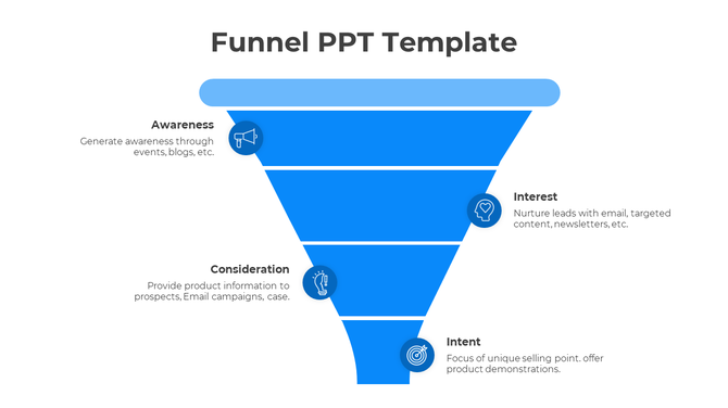 Blue funnel diagram illustrating four stages from Awareness to Interest with text and icons for each step.