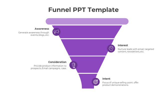 Simplistic purple funnel diagram representing four sequential marketing stages with icons and brief descriptions.