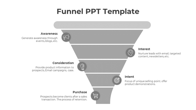 Grey funnel slide illustrating the stages of customer engagement with five sections and icons.