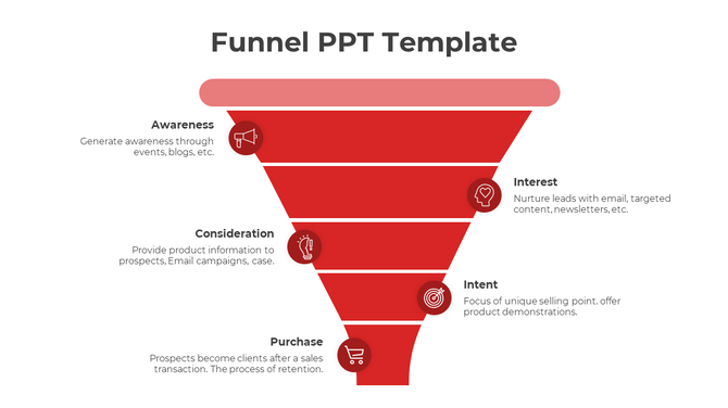 Red funnel graphic with five stages, each with circular icons and captions, on a white background.