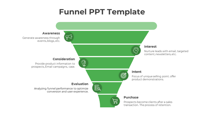 Six step green funnel layout with circular icons aligned on both sides, describing sales processes and strategies.