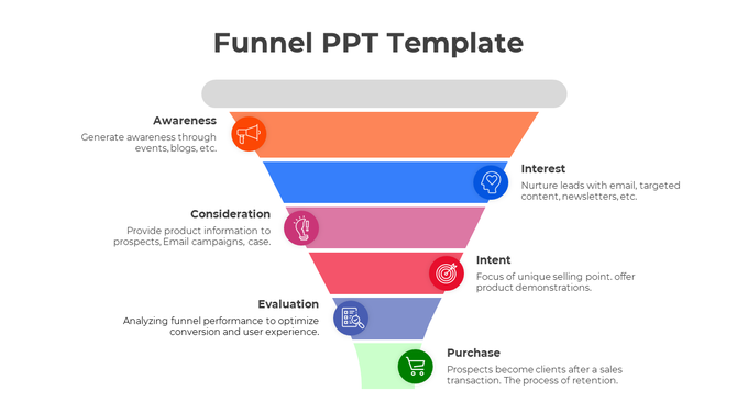 Colorful funnel PowerPoint template showing stages from awareness to purchase with icons for each stage.