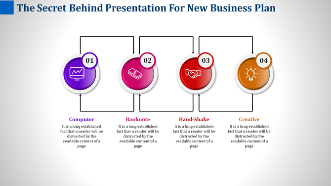 Infographic layout featuring four numbered circles in purple, pink, red, and orange with icons, paired with framed squares.