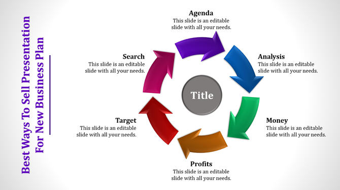 Six-step business process infographic featuring colorful 3D arrows pointing clockwise and surrounding a central circle.