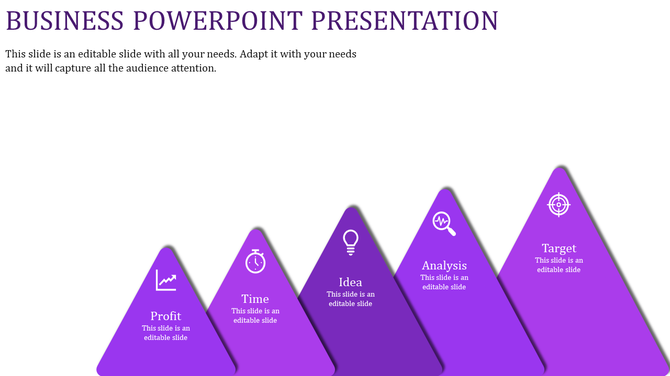 Stacked triangle business infographic highlighting five key factors from profit to target, each with a white icon.