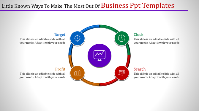 Circular process diagram with four distinct sections in blue, green, yellow, and red, highlighting key business elements.