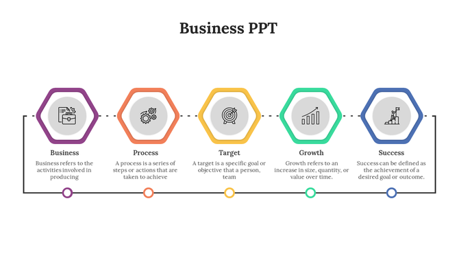 Business slide featuring five hexagonal icons in purple, orange, yellow, green, and blue, connected by a dotted line.
