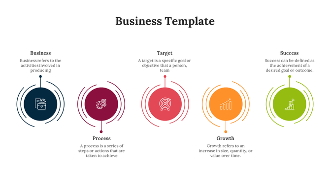 Business PPT slide showing four circular sections Business, Process, Target, growth, and Success with icons and descriptions.