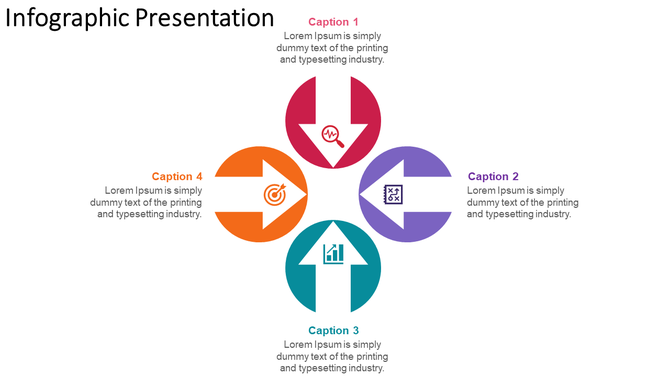 Circular infographic with four arrows in red, purple, green, and orange pointing inward, each with captions.