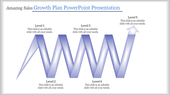 Growth slide with a blue upward pointing zigzag arrow, showing five stages labeled level 1 to 5.