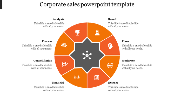 Corporate sales PPT template with eight orange icons in a circular model each representing a different business element.