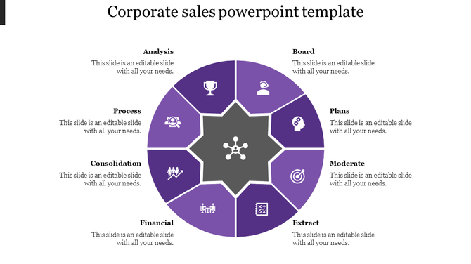Corporate sales diagram with eight purple segments, each with an icon and label, surrounding a central network symbol.