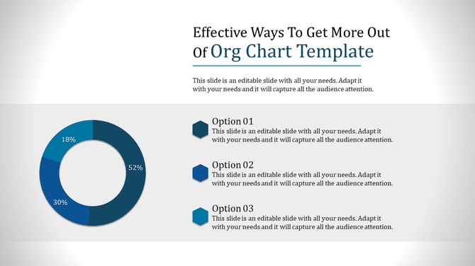 Org chart slide featuring a pie chart showing data distribution in three categories with percentage labels.