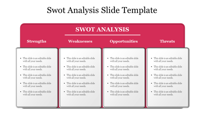 Slide showing a SWOT analysis layout with four content boxes labeled strengths, weaknesses, opportunities, and threats.