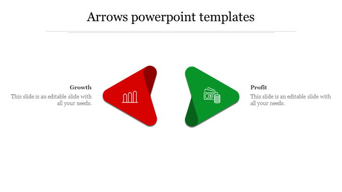Red and green triangular arrows representing growth and profit, with icons and descriptive text below.