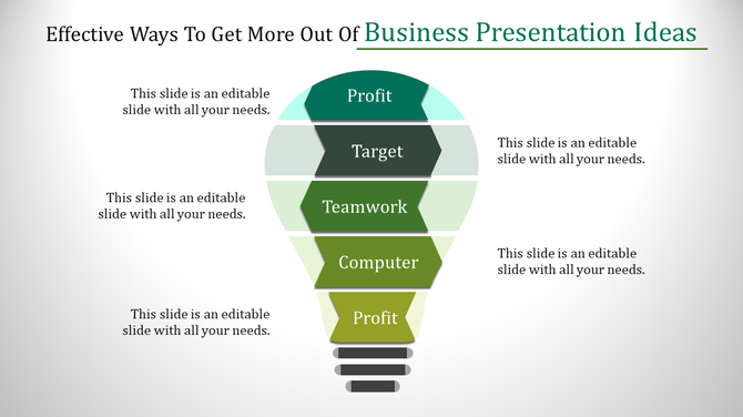 Business slide featuring a green lightbulb infographic divided into five segments with labeled content.