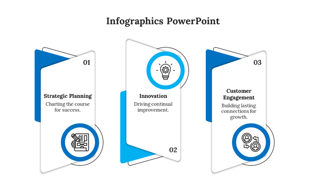 Infographic template featuring three folded panels in blue and white, each with an icon and description.