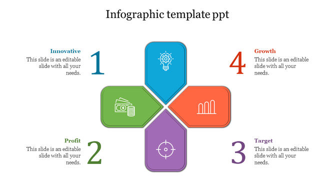 Colorful infographic template with four icons representing innovation, profit, target, and growth with captions.