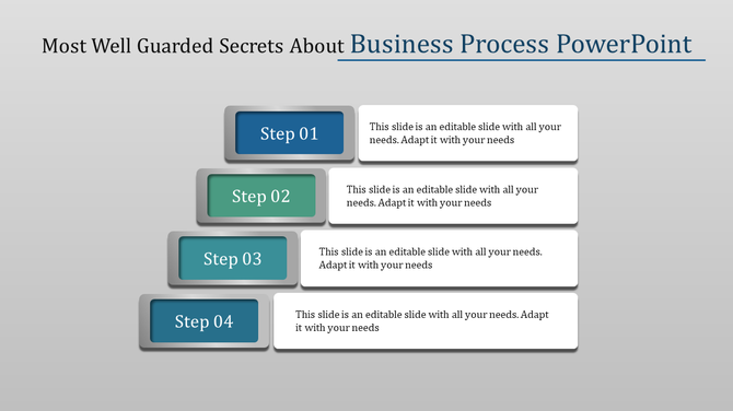 Four-step business process slide with staggered boxes in blue, green, and teal, each paired with a white text box.