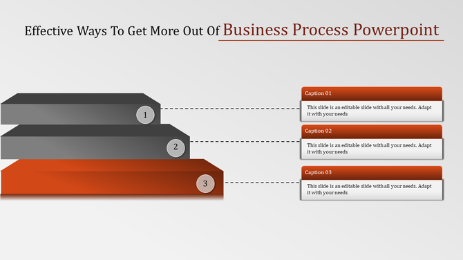Three-step business process infographic with stacked blocks labeled 1 to 3, linked to captions with red headers.