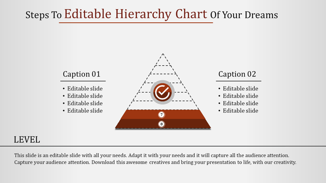 Hierarchy chart slide with a pyramid structure and two caption sections for listing items.