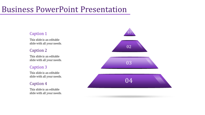 Business presentation slide featuring a four-tier green pyramid and with captions areas for each level.