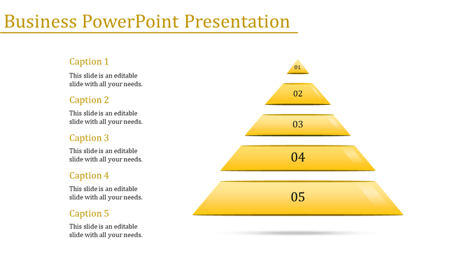 Yellow pyramid diagram in a business PowerPoint presentation with five levels and corresponding captions on the left.