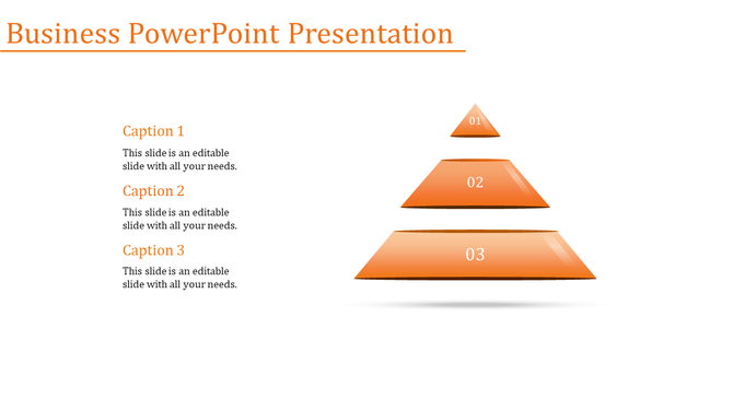 Three layered orange pyramid with captions on the left, labeled 01 to 03, in a clean business presentation layout.