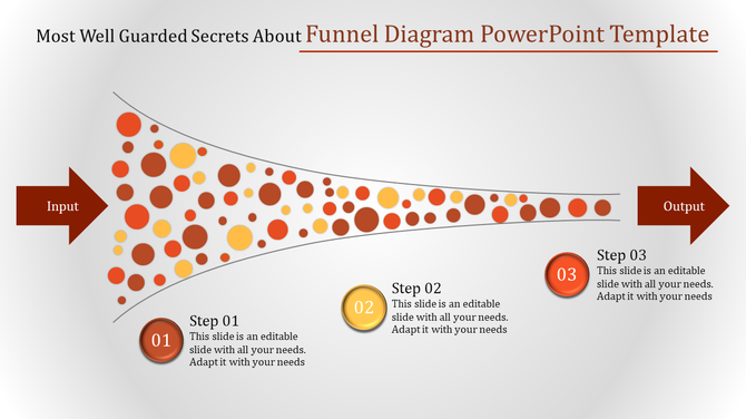 Funnel diagram PowerPoint slide with input and output stages and steps for each phase.