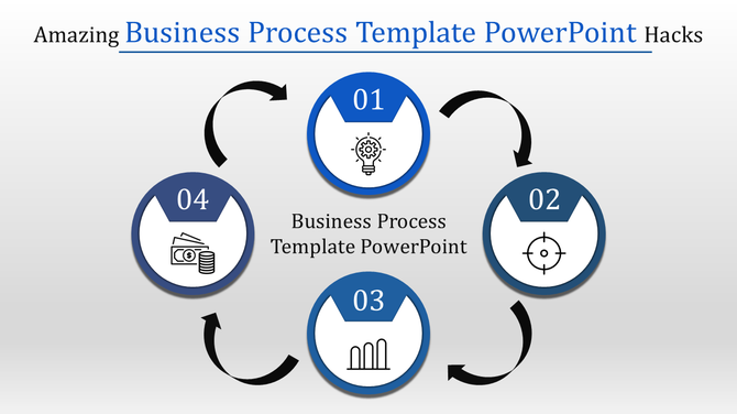 Circular flowchart with four blue circles numbered 01 to 04, connected by black arrows, showing icons for business processes.