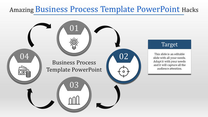 Slide showing a circular business process flow with numbered steps, arrows, and icons for idea, target, growth, and money.