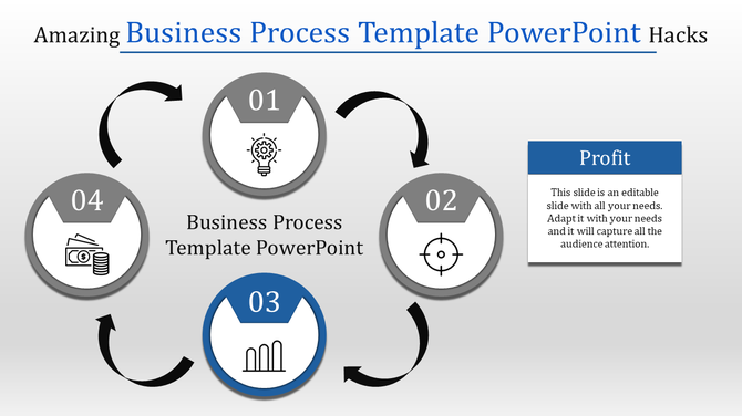 Business process PowerPoint template featuring four steps with icons and descriptive captions.