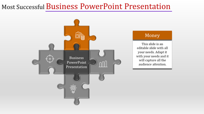 Business PowerPoint presentation template featuring puzzle pieces with captions and icons.