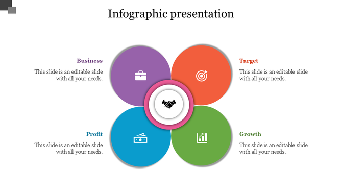 Circular infographic with four segments in purple, orange, blue, and green, centered around a handshake icon.